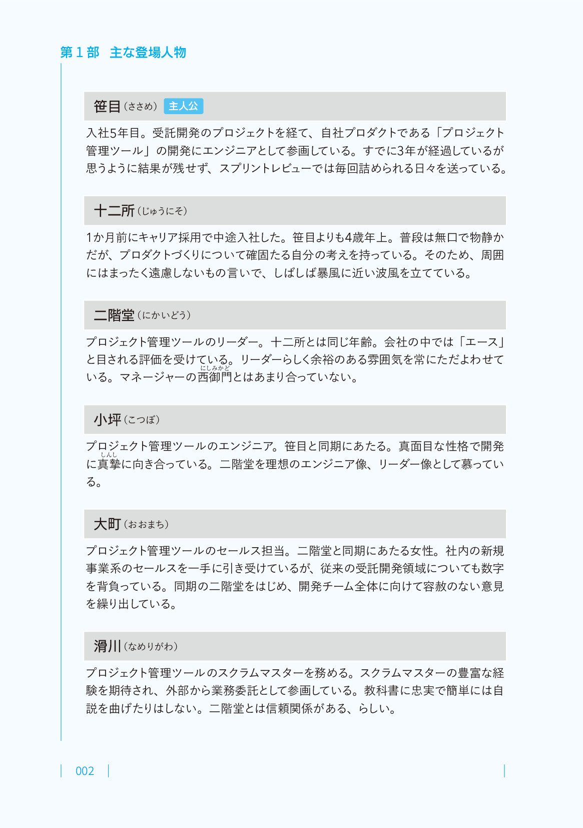 サムネイル 14