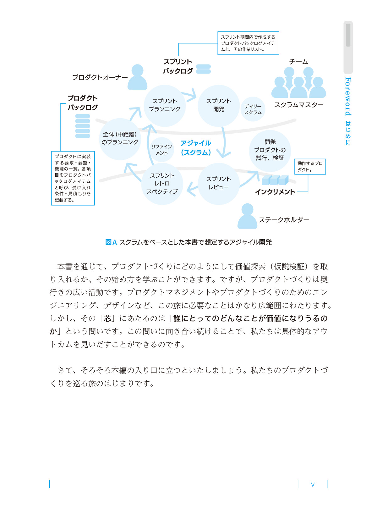 サムネイル 5