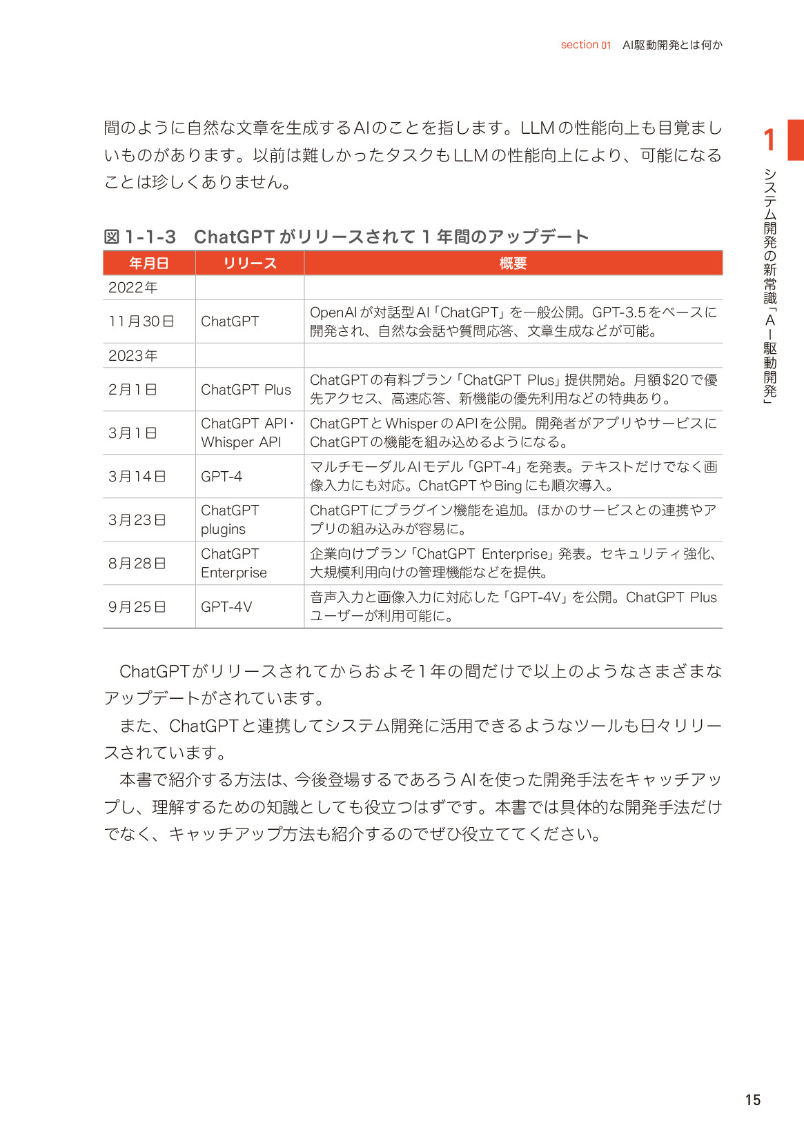 サムネイル 15