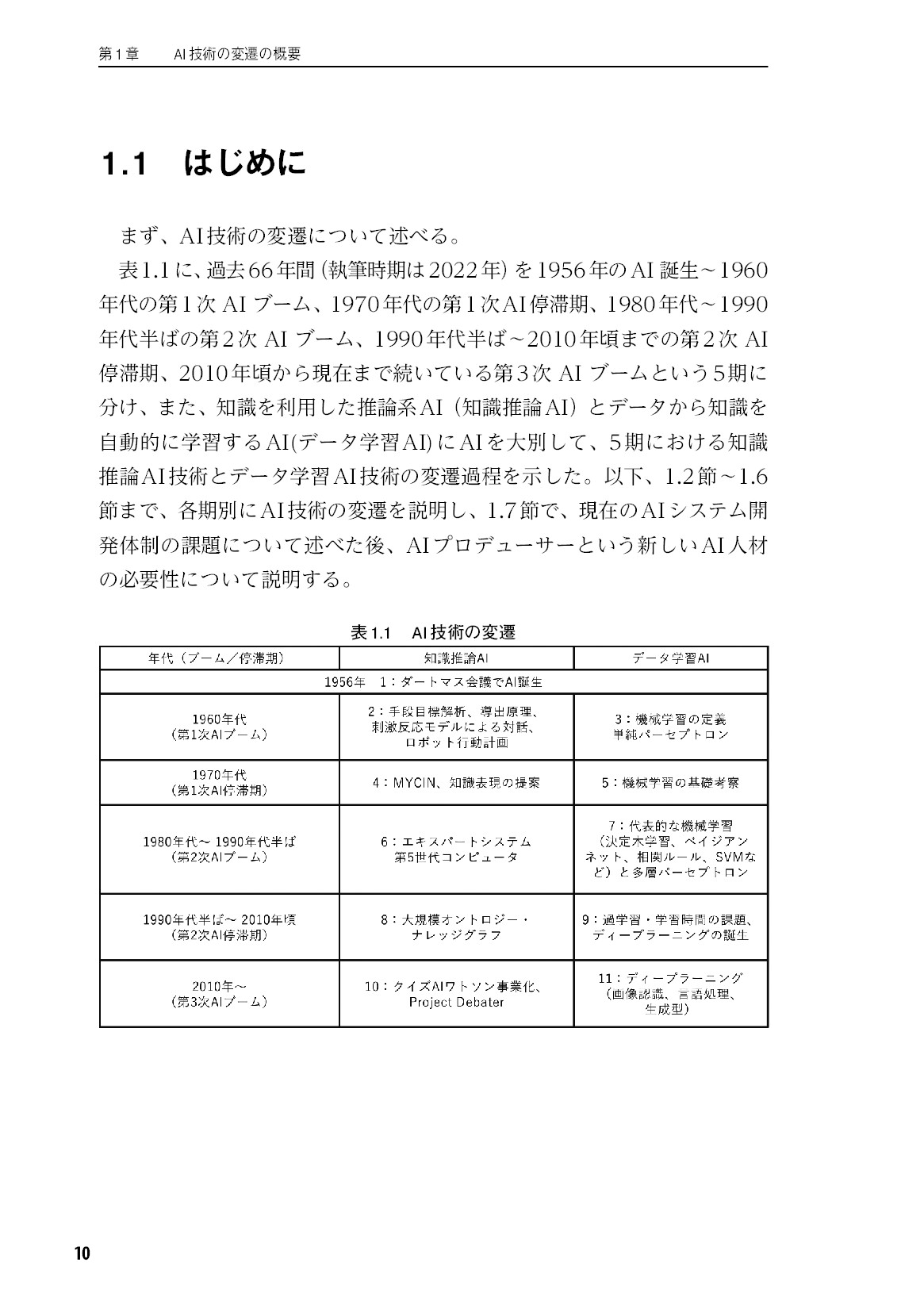 サムネイル 11