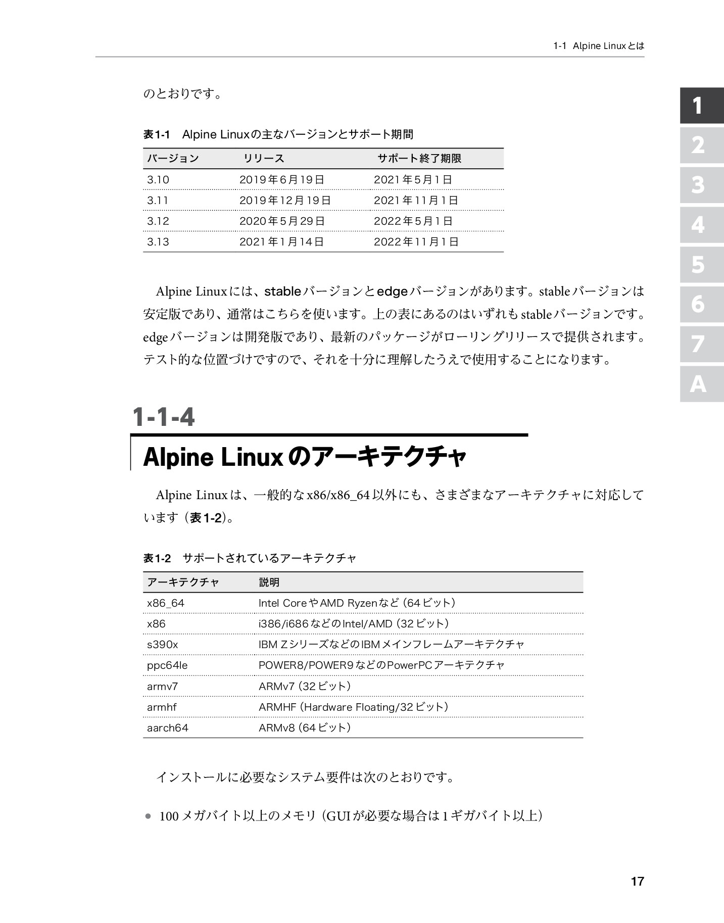 サムネイル 17