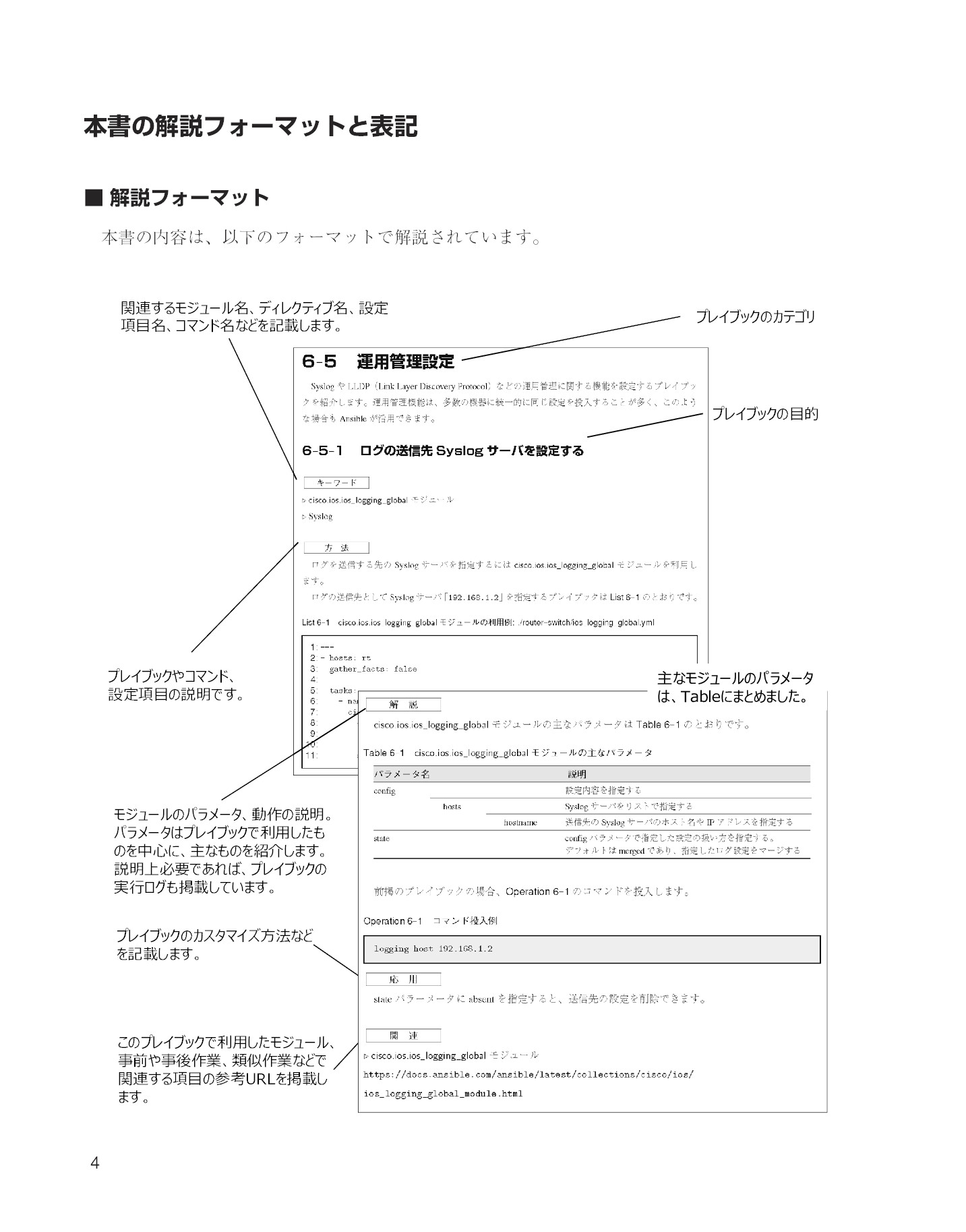 サムネイル 4