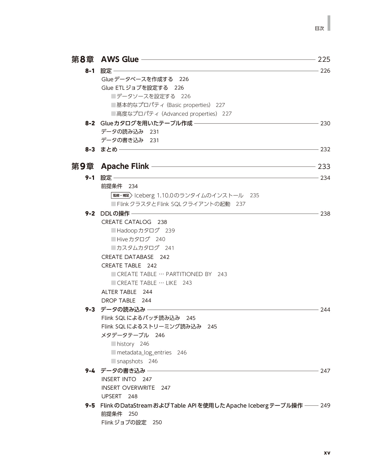 サムネイル 15