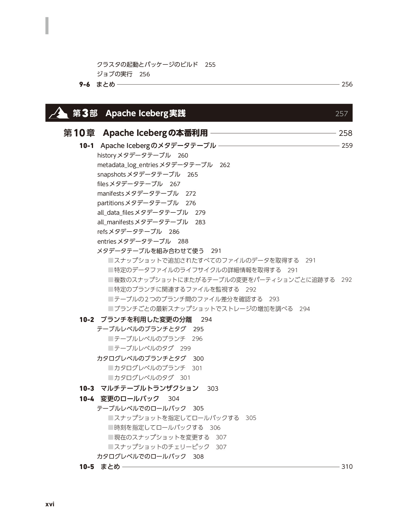 サムネイル 16