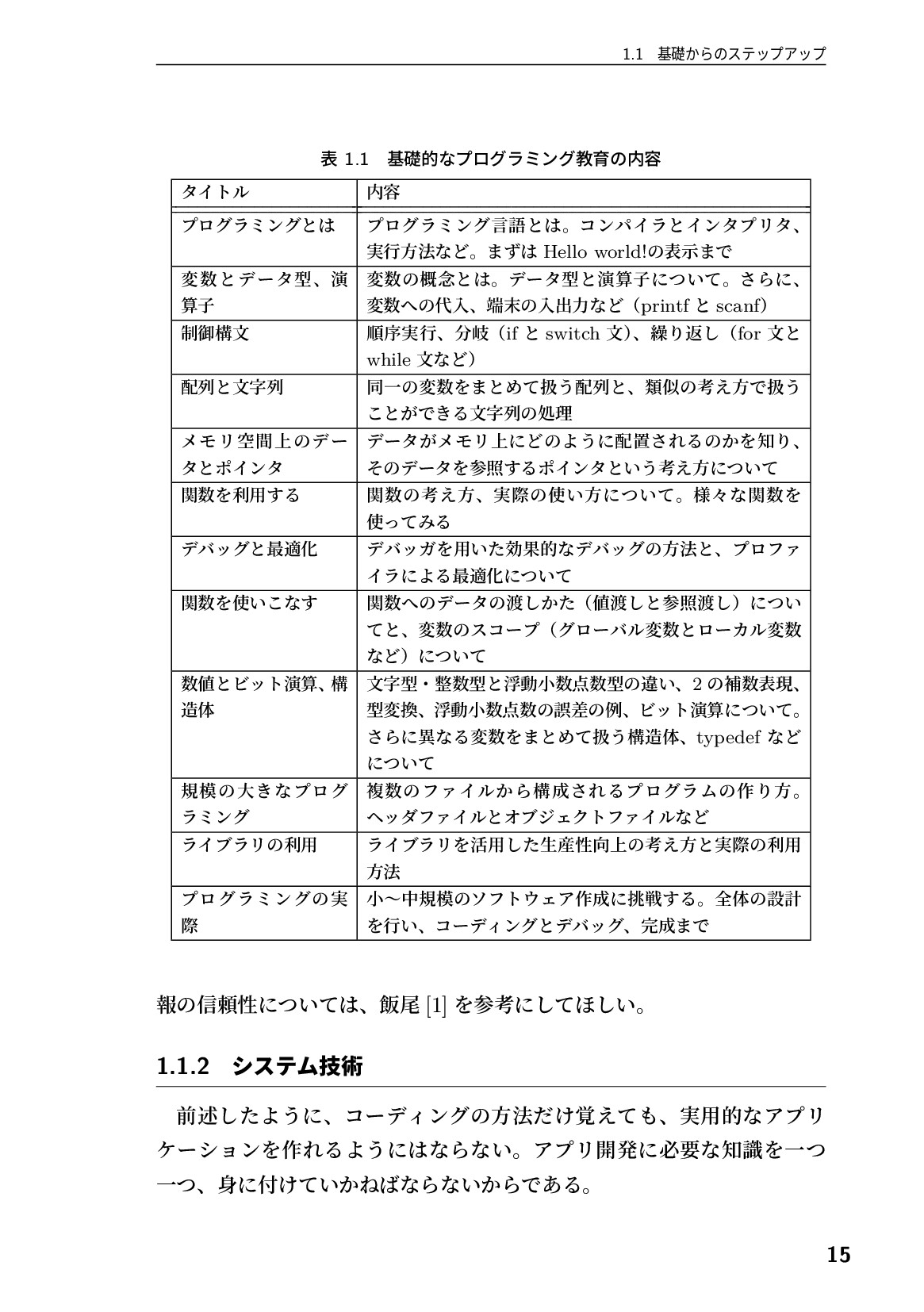 サムネイル 16