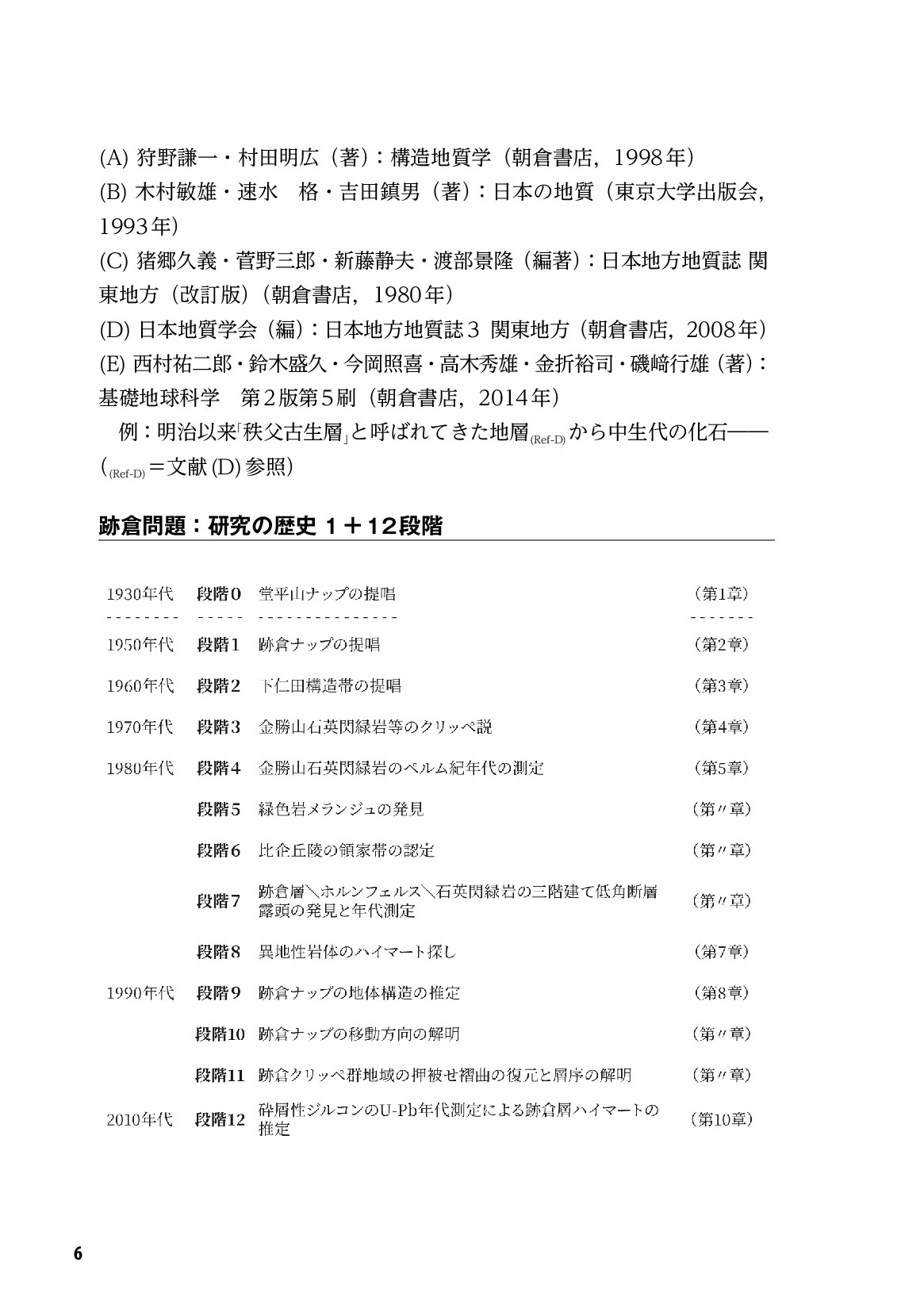 サムネイル 7