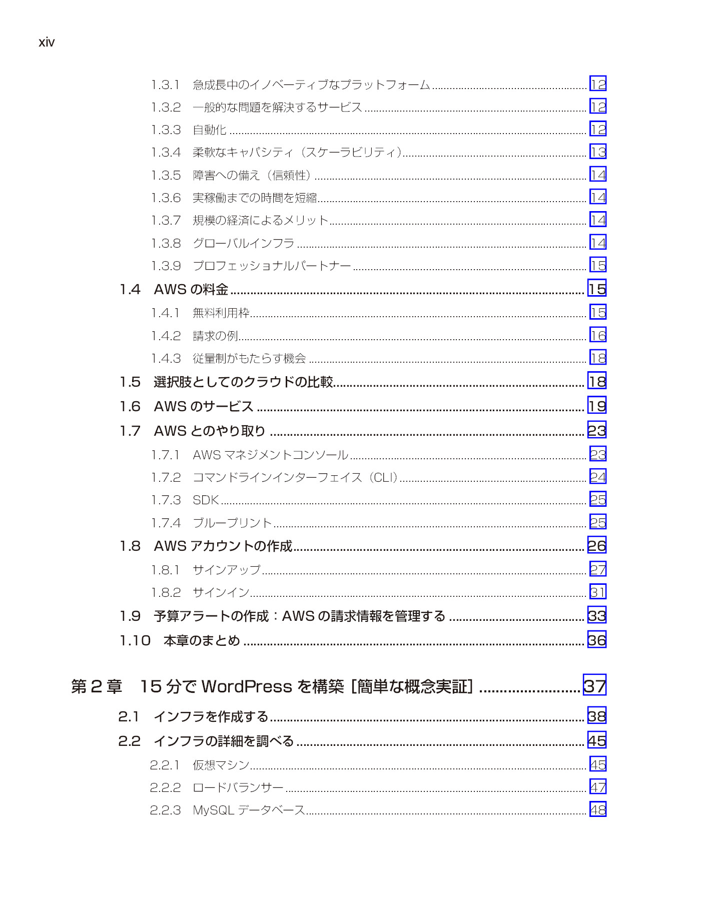 サムネイル 14