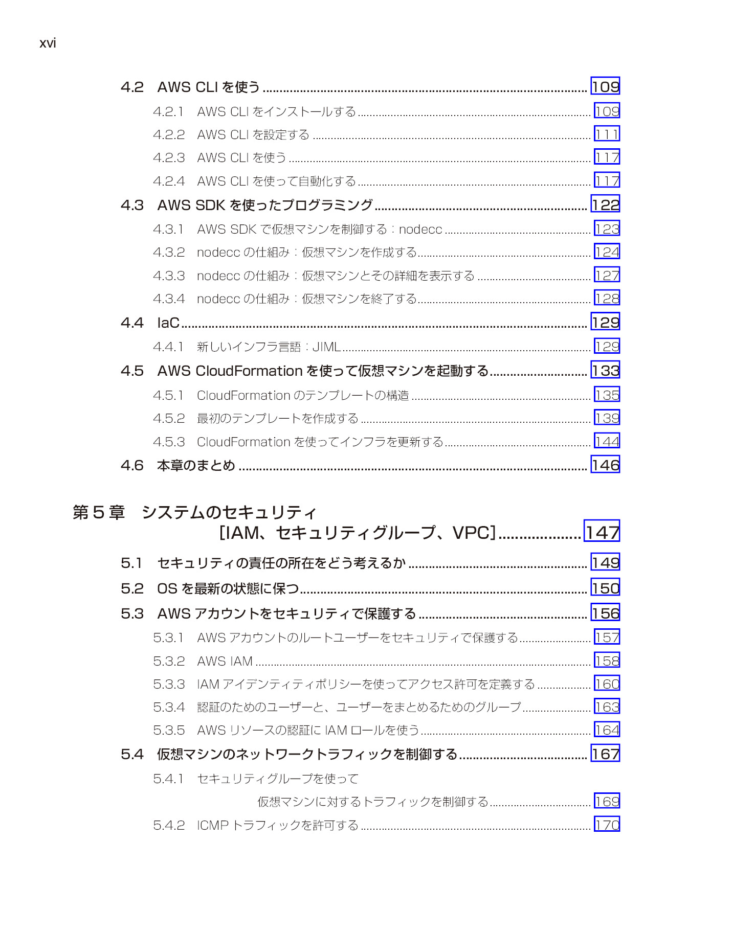 サムネイル 16