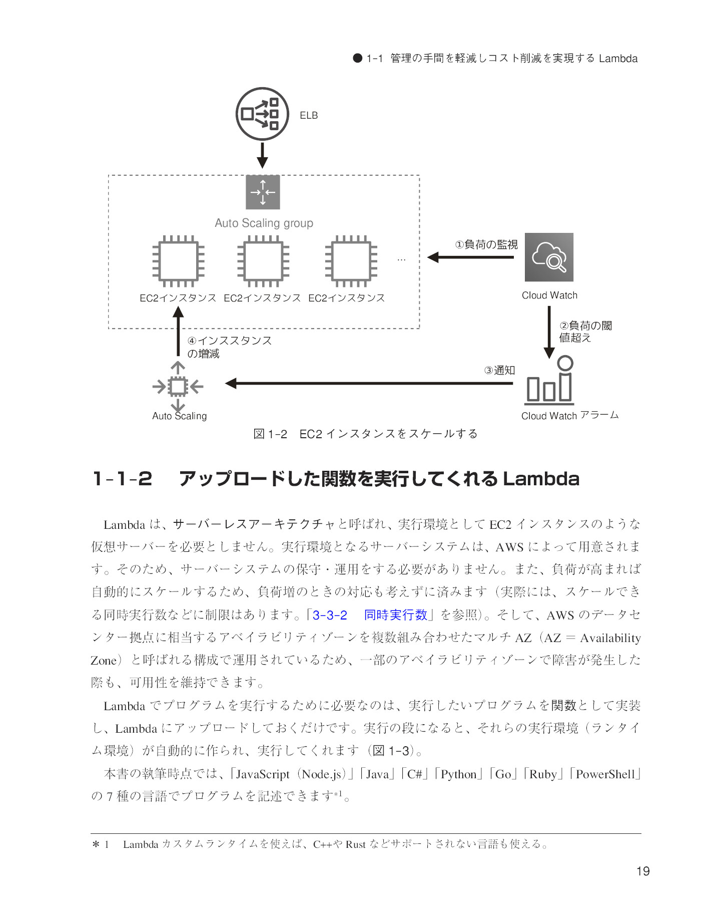 サムネイル 19