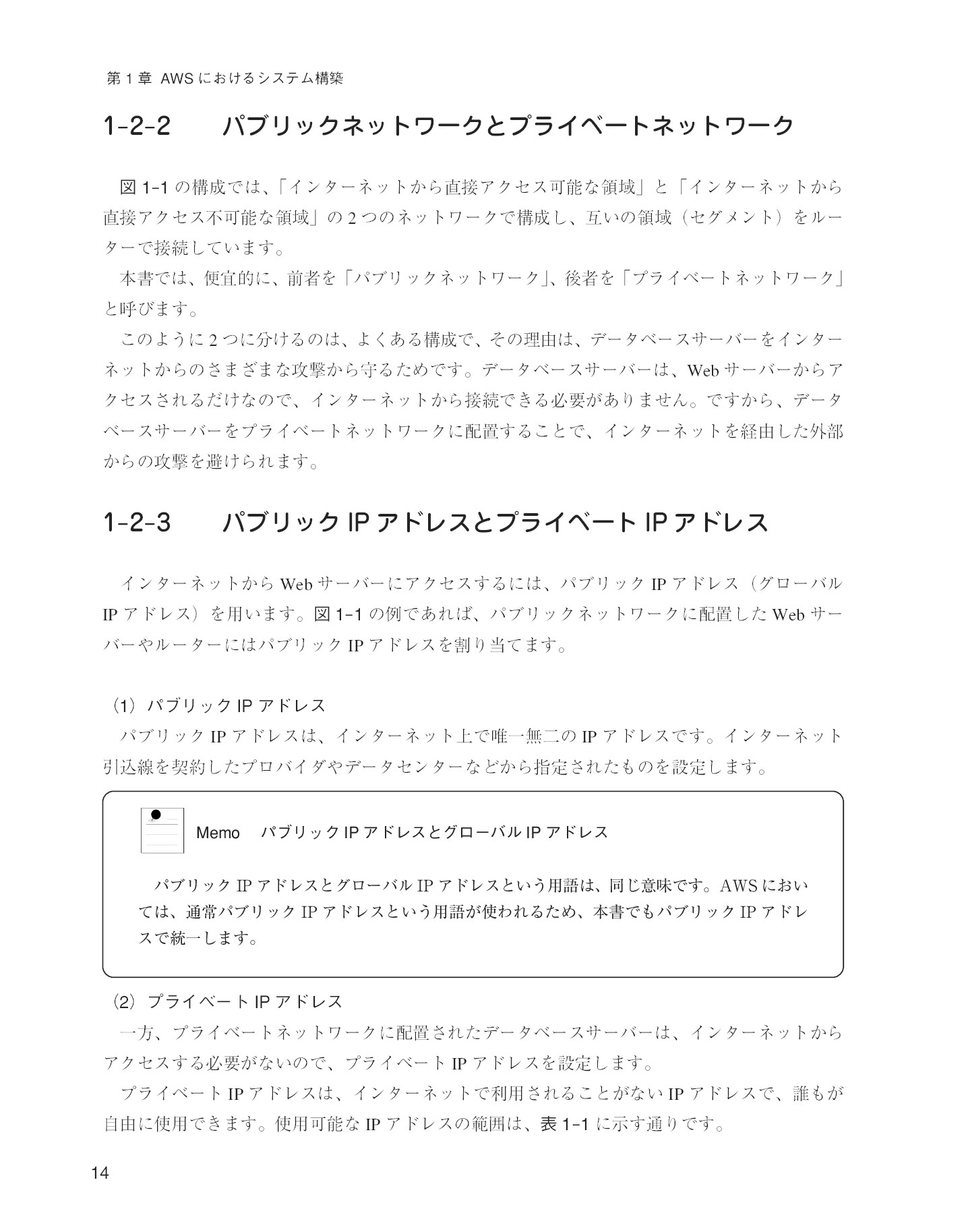 サムネイル 14