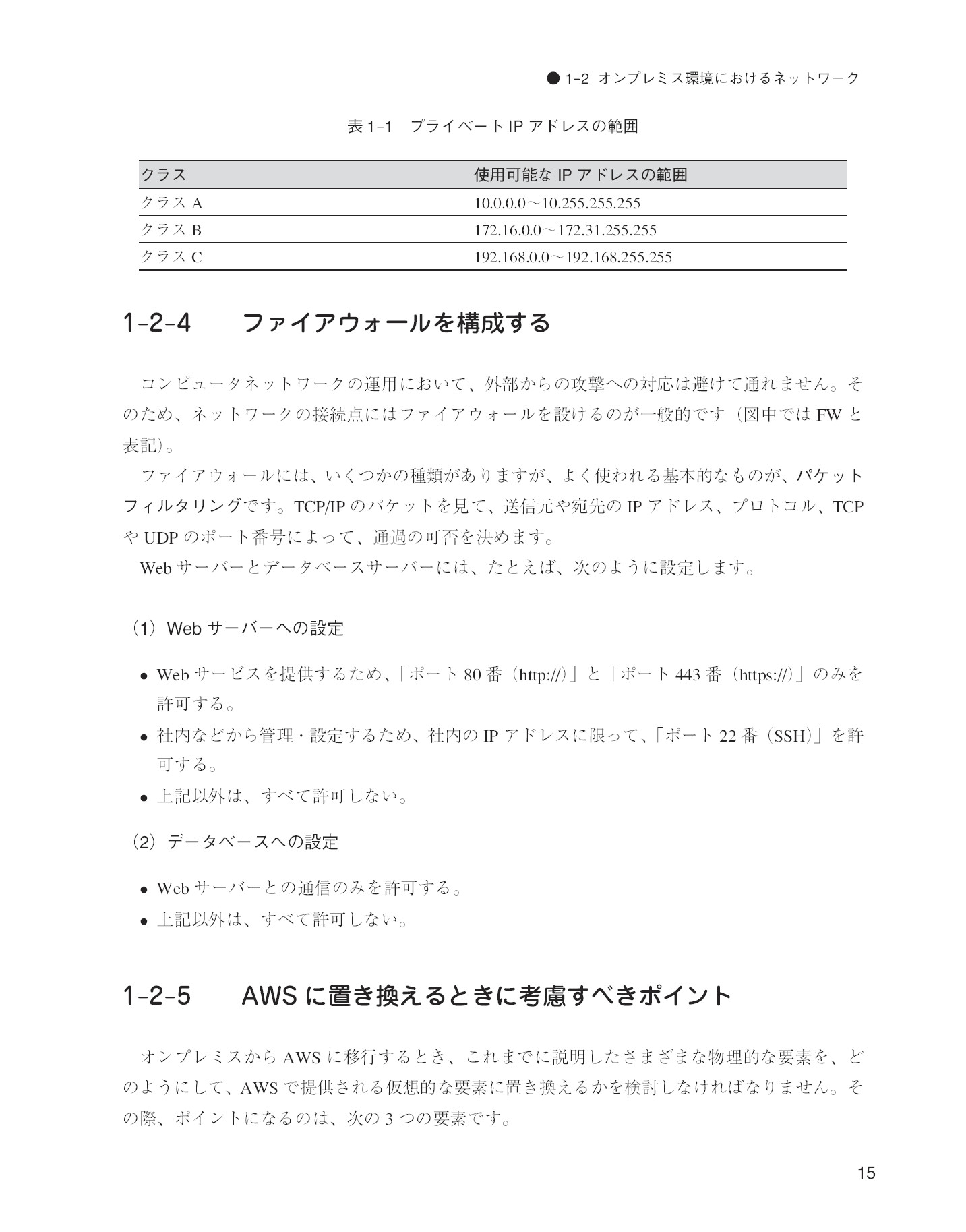 サムネイル 15