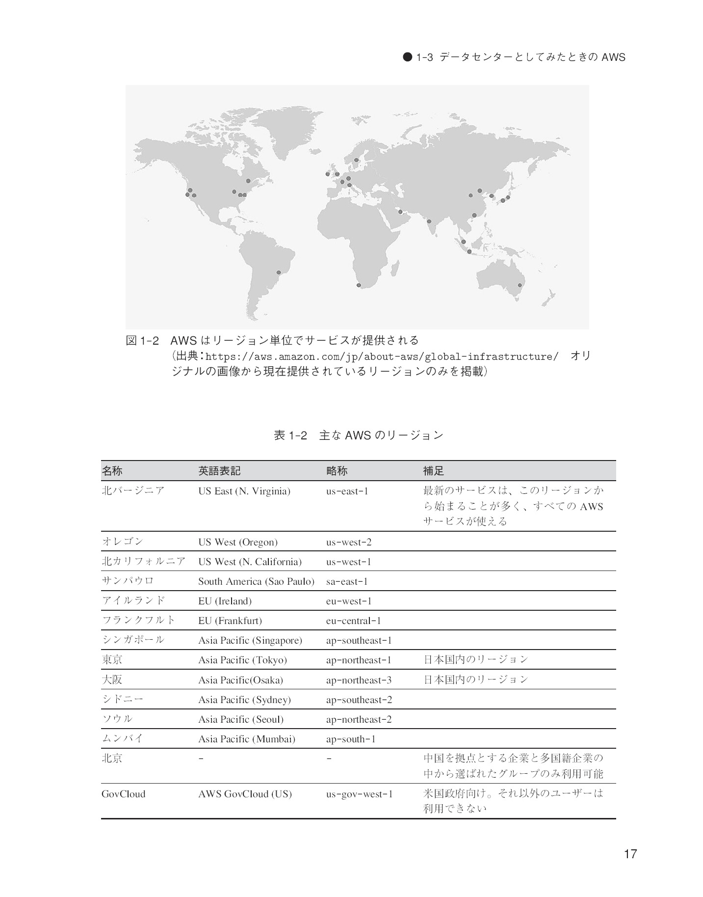 サムネイル 17