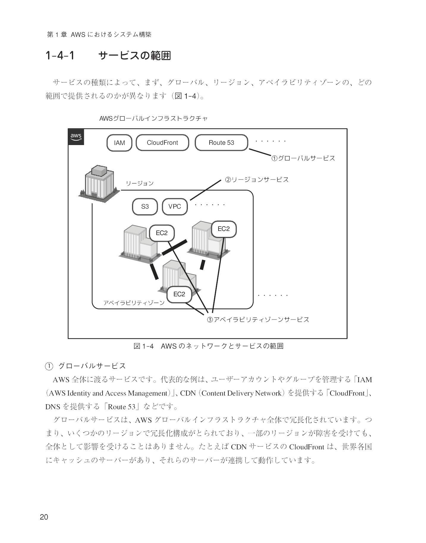 サムネイル 20