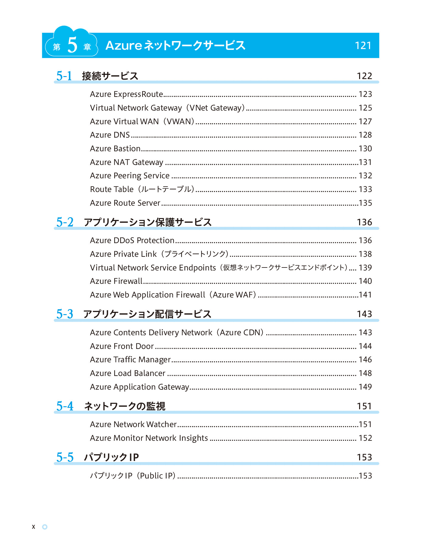 サムネイル 10