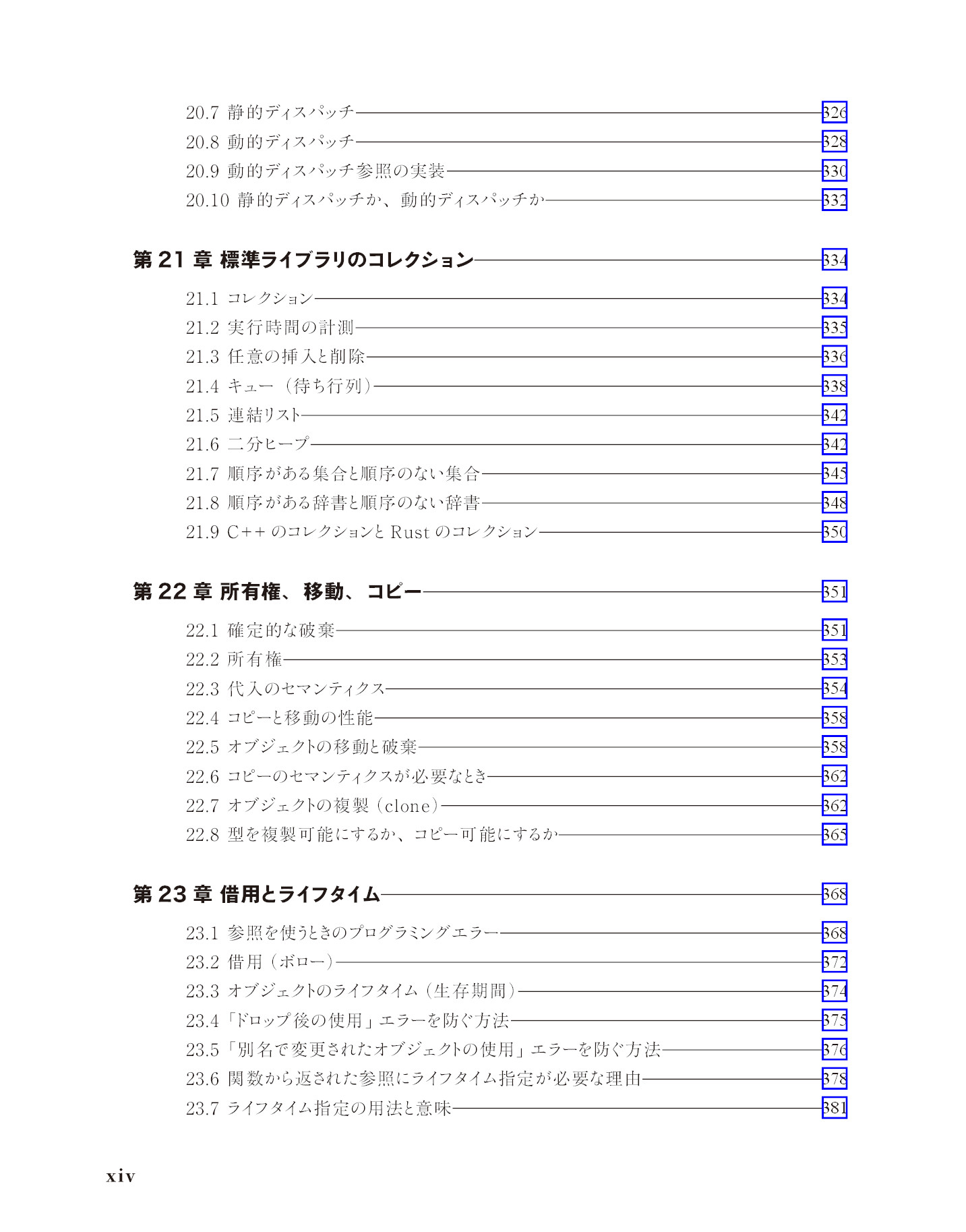 サムネイル 14