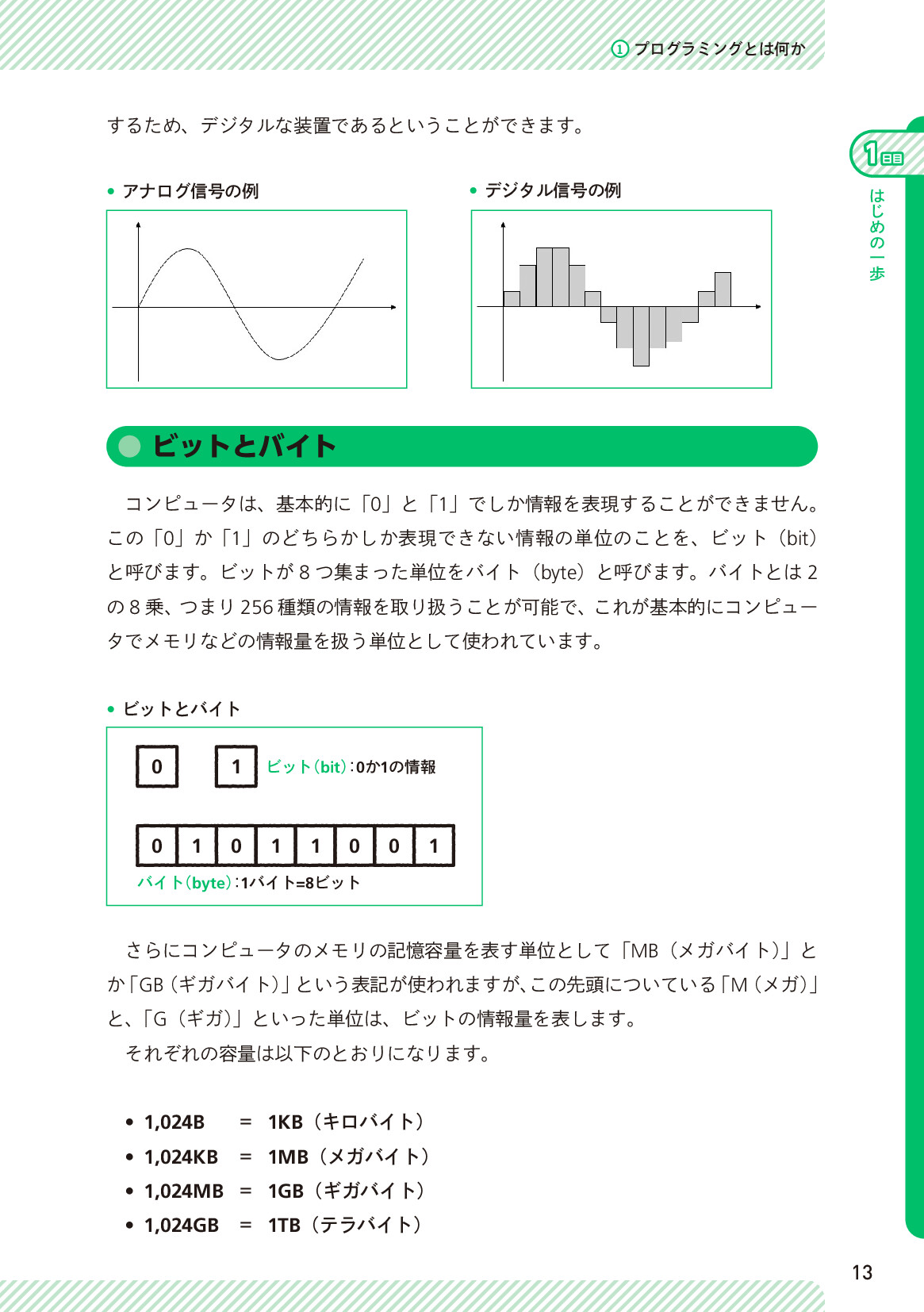 サムネイル 13