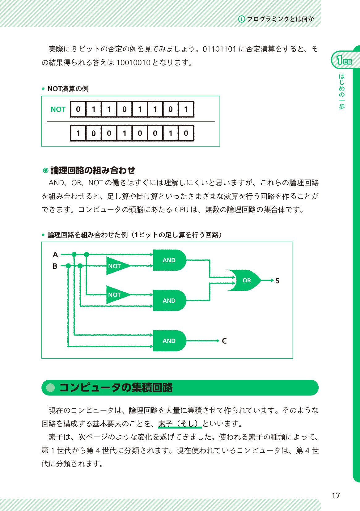 サムネイル 17