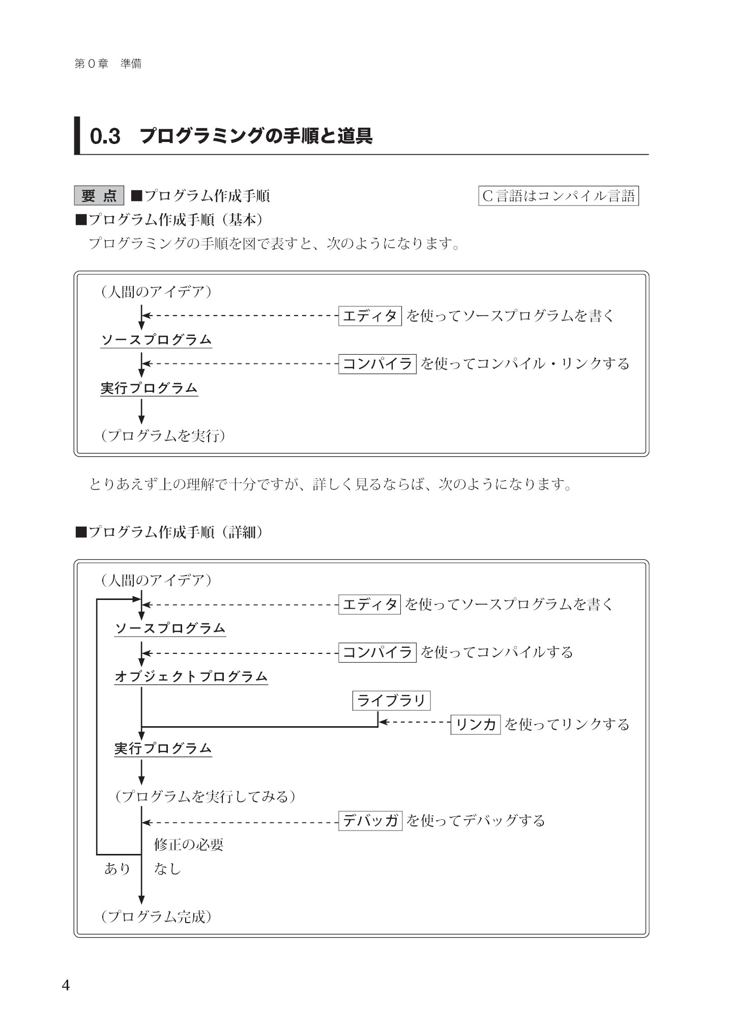 サムネイル 13