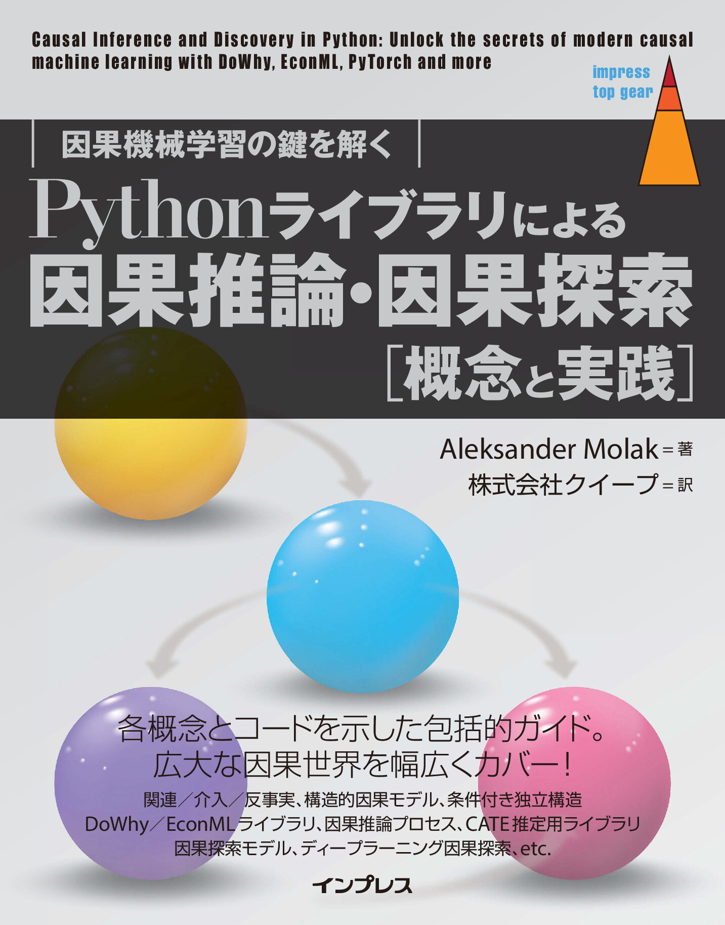 スライド画像