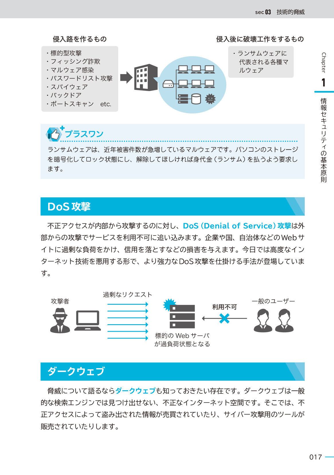 サムネイル 17