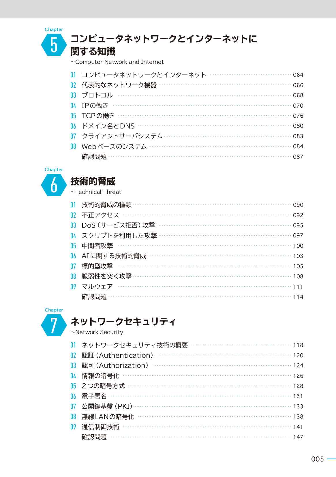 サムネイル 5