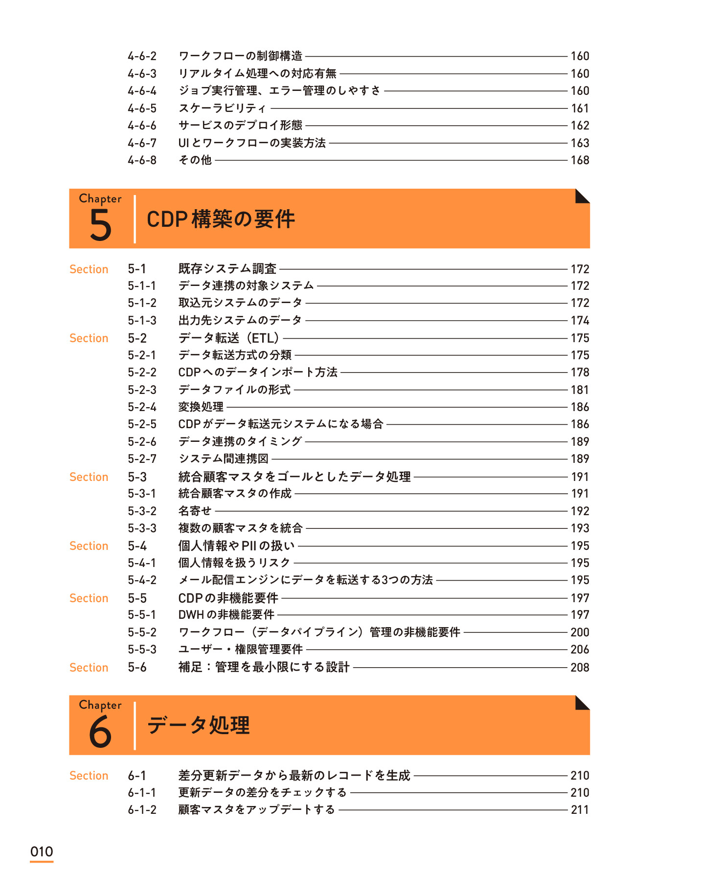サムネイル 10