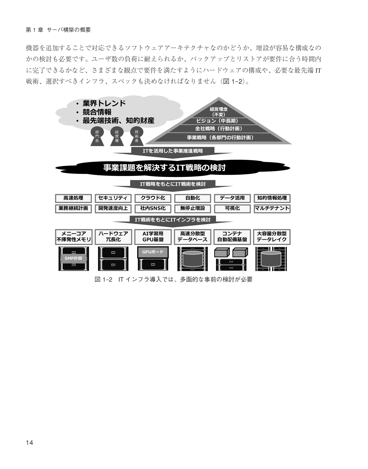 サムネイル 14