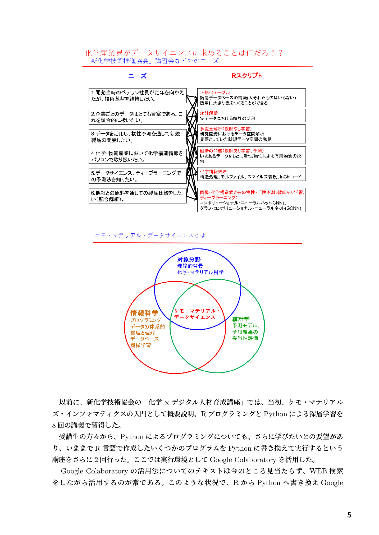 サムネイル 6