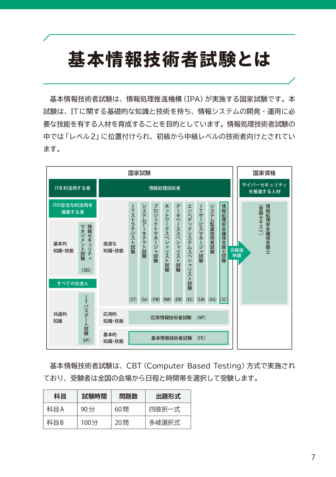 サムネイル 7
