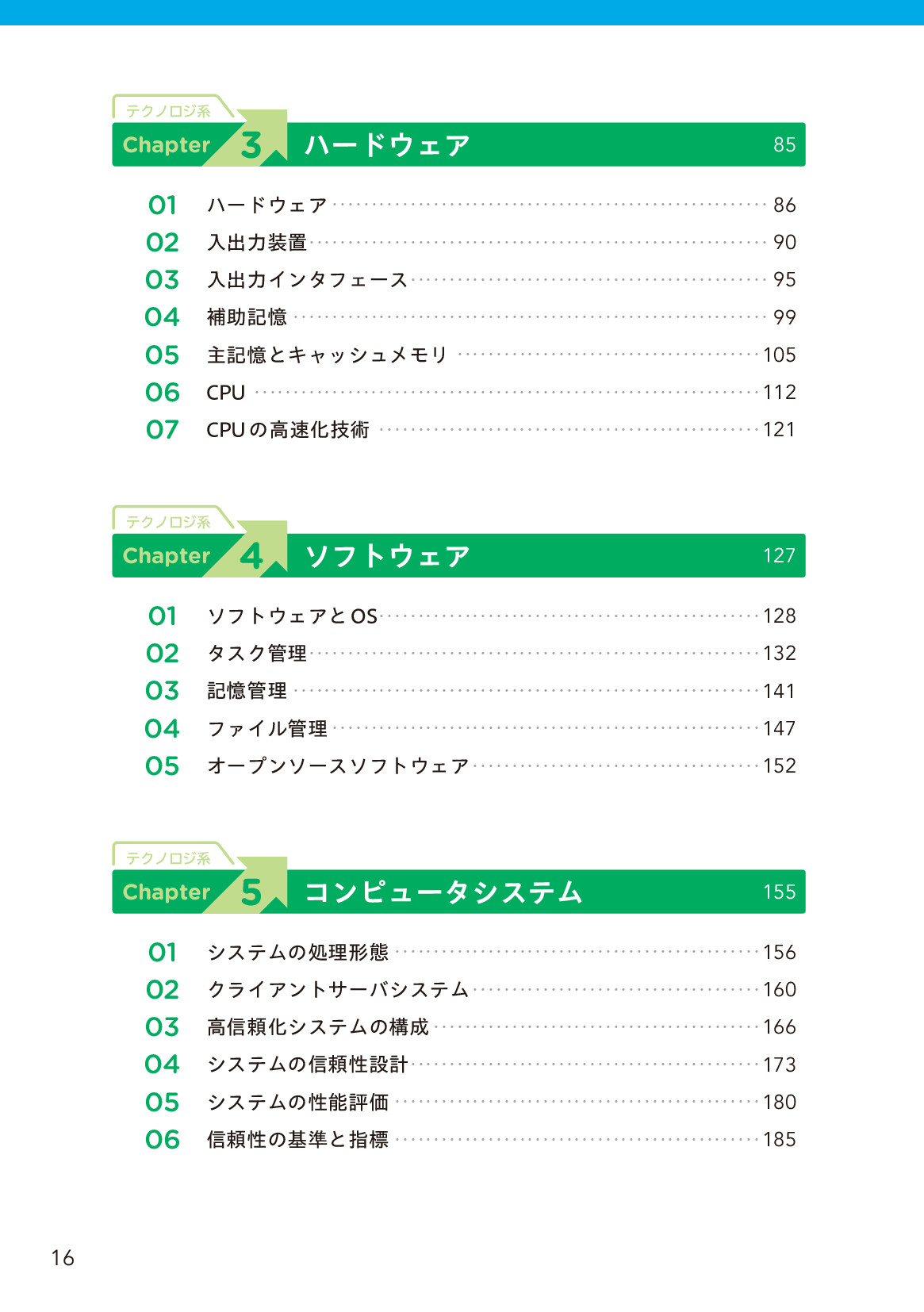 サムネイル 16