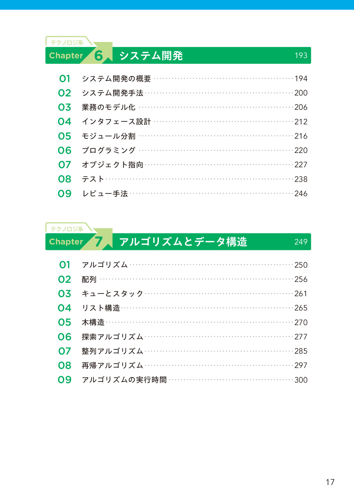 サムネイル 17