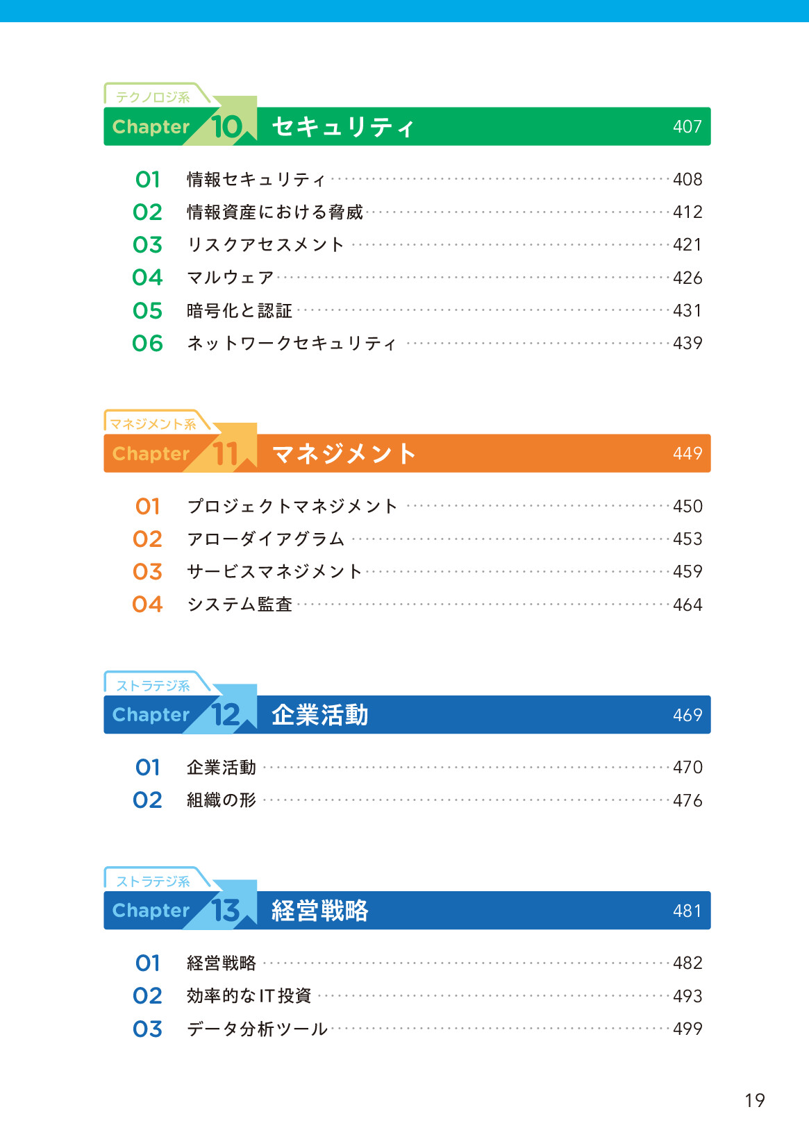 サムネイル 19