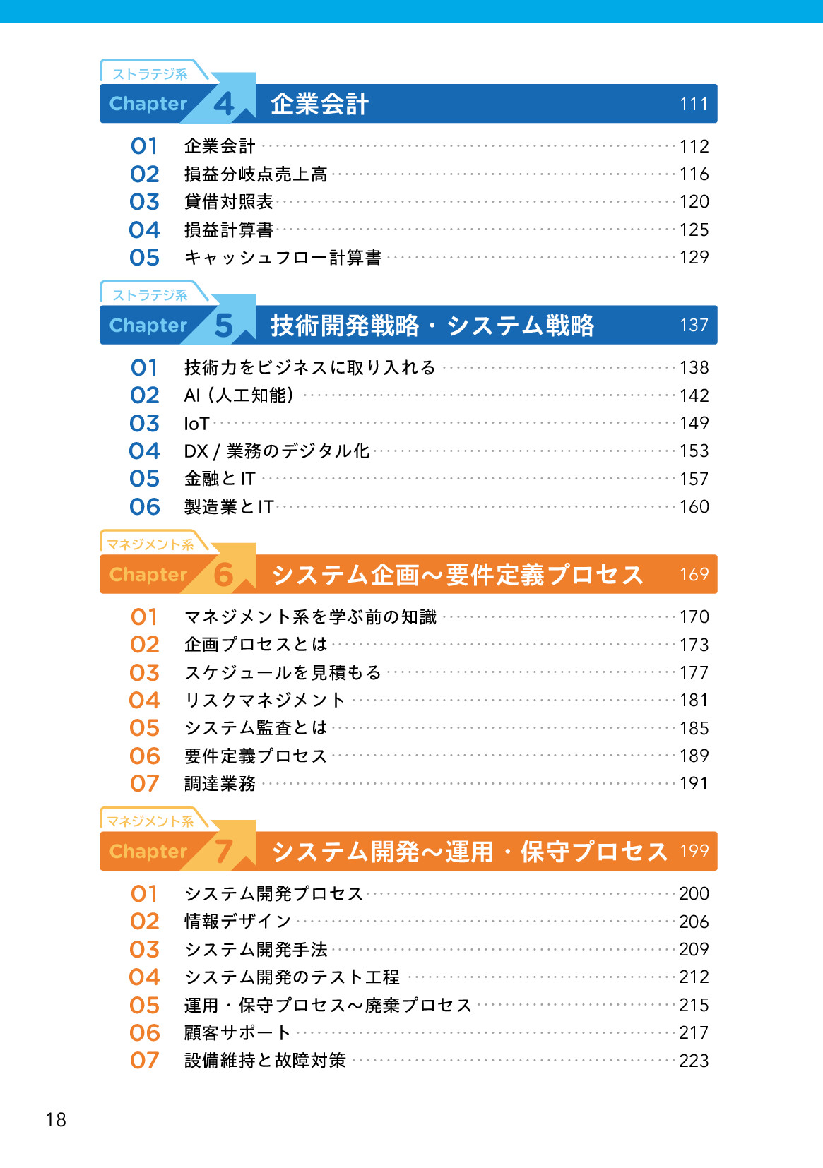 サムネイル 18