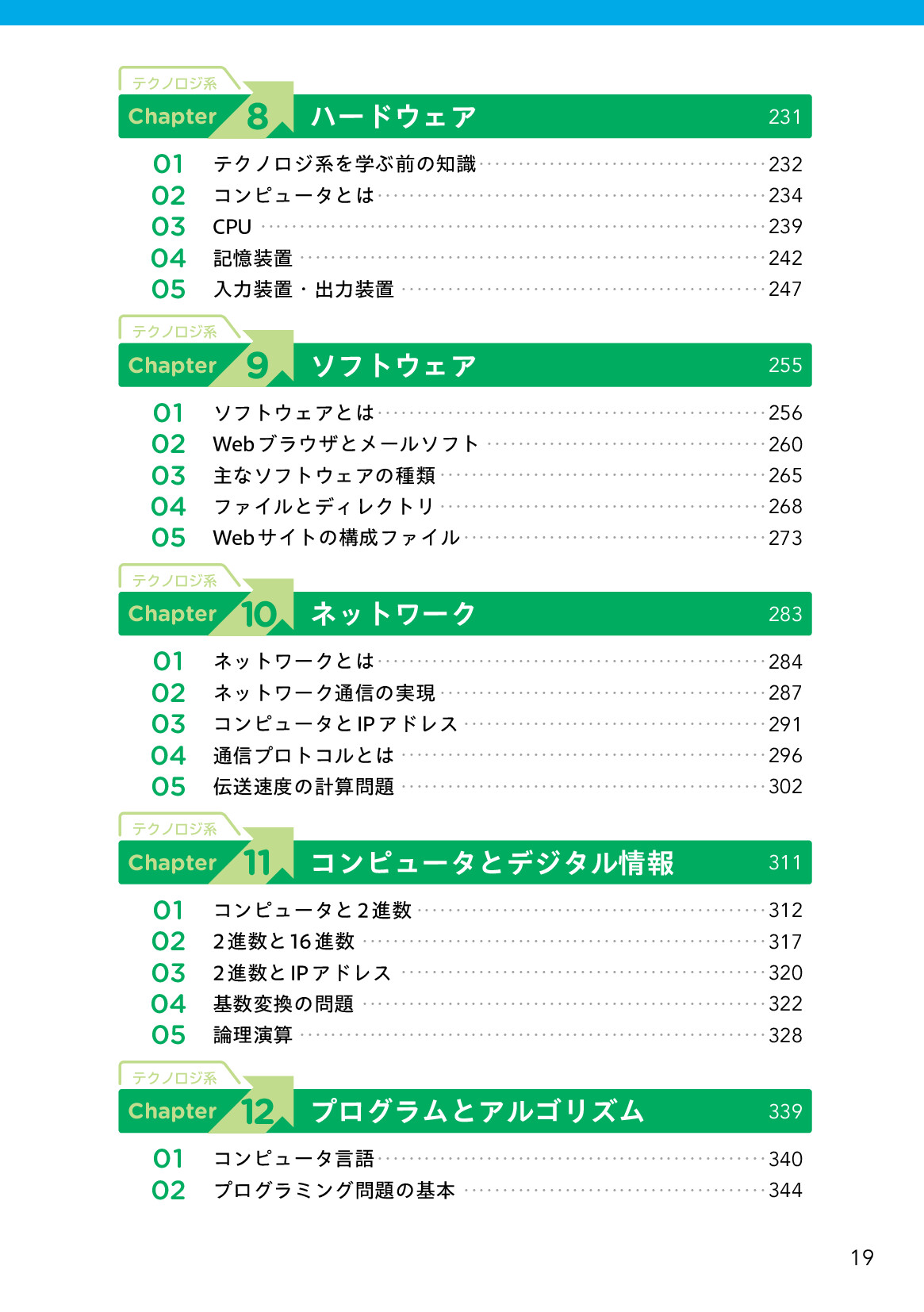 サムネイル 19