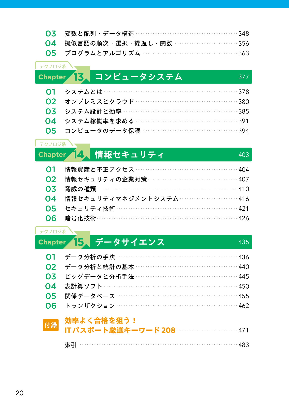 サムネイル 20
