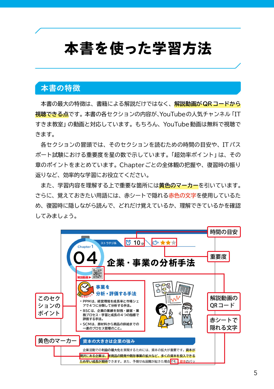 サムネイル 5