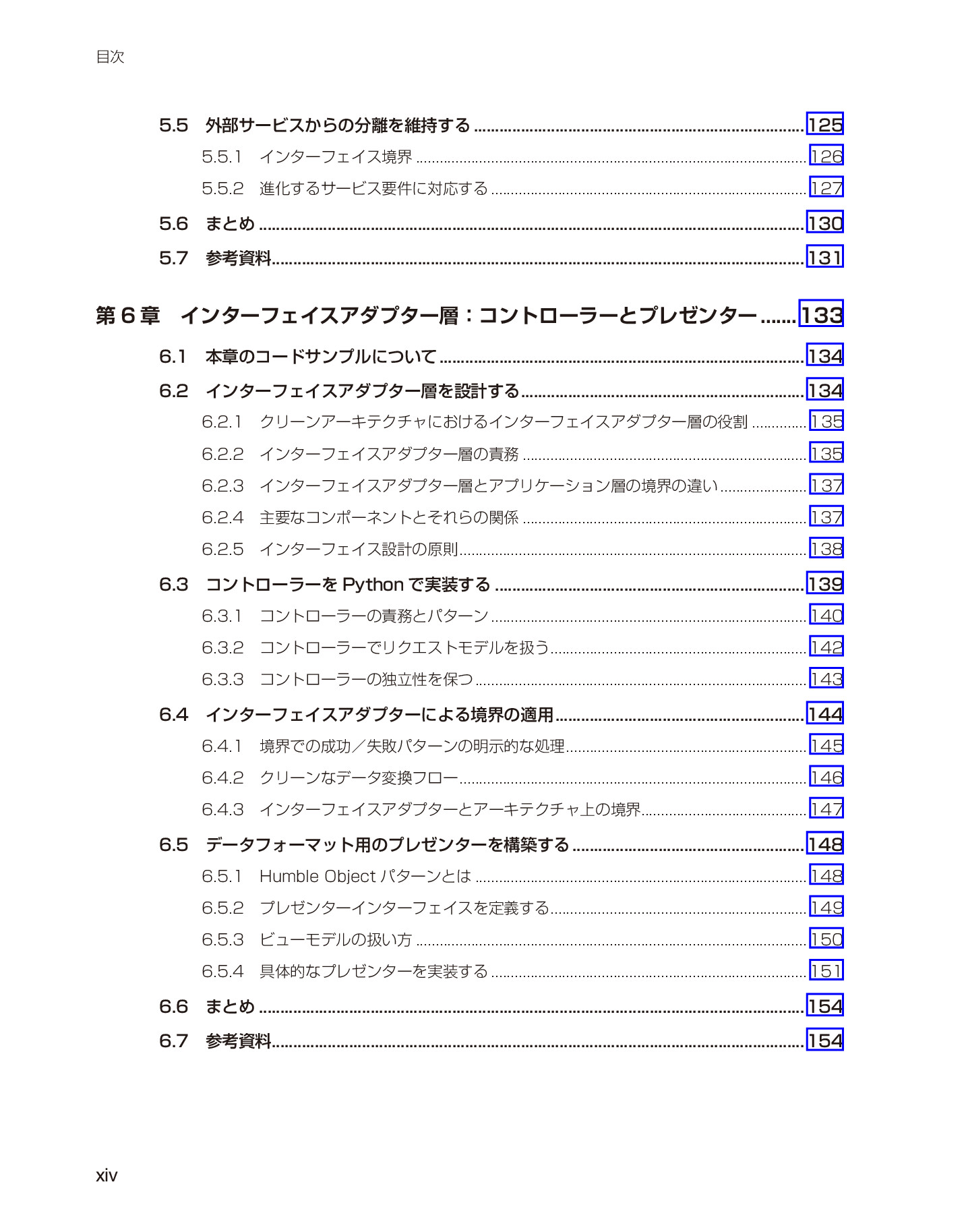 サムネイル 14