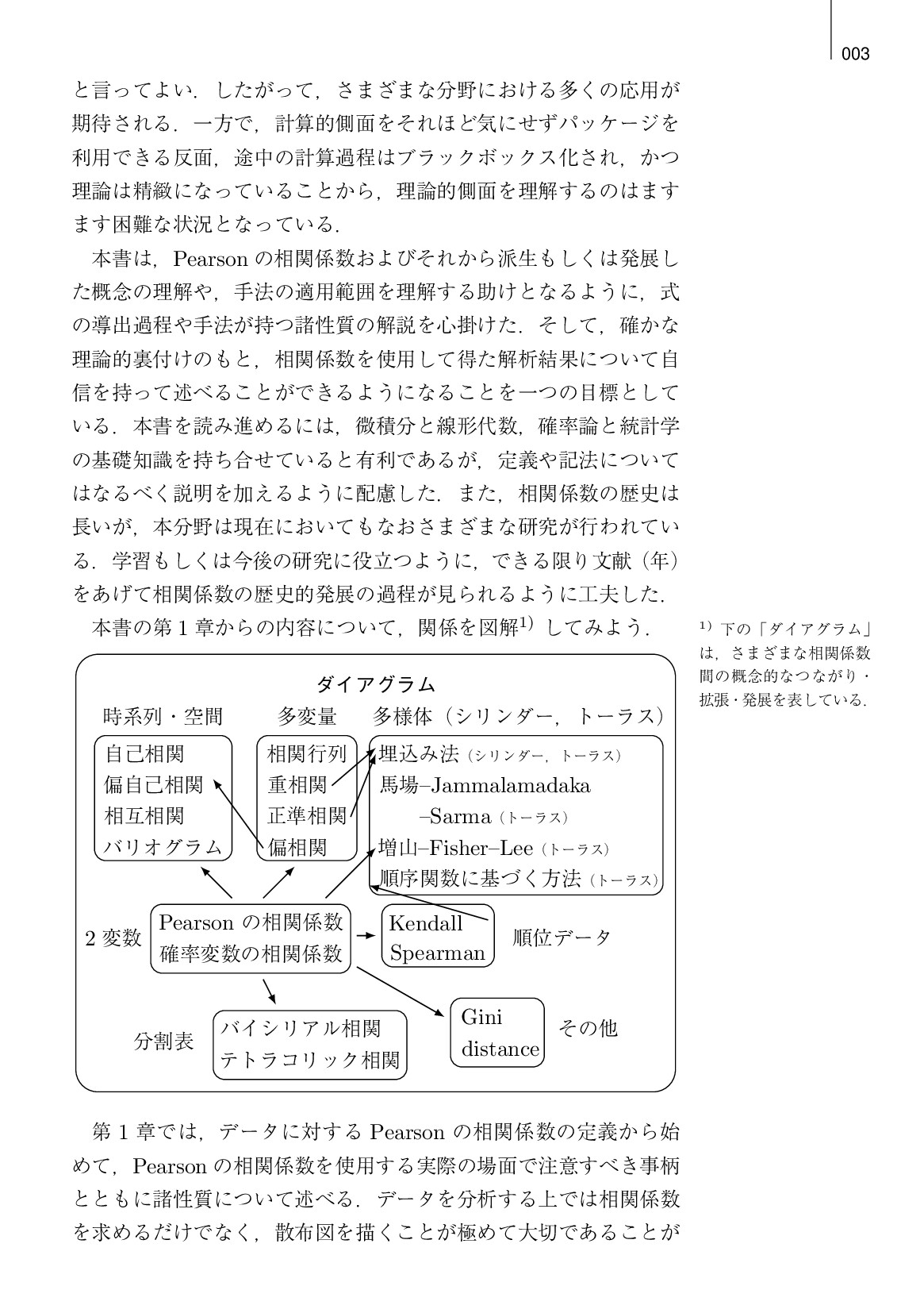 サムネイル 14