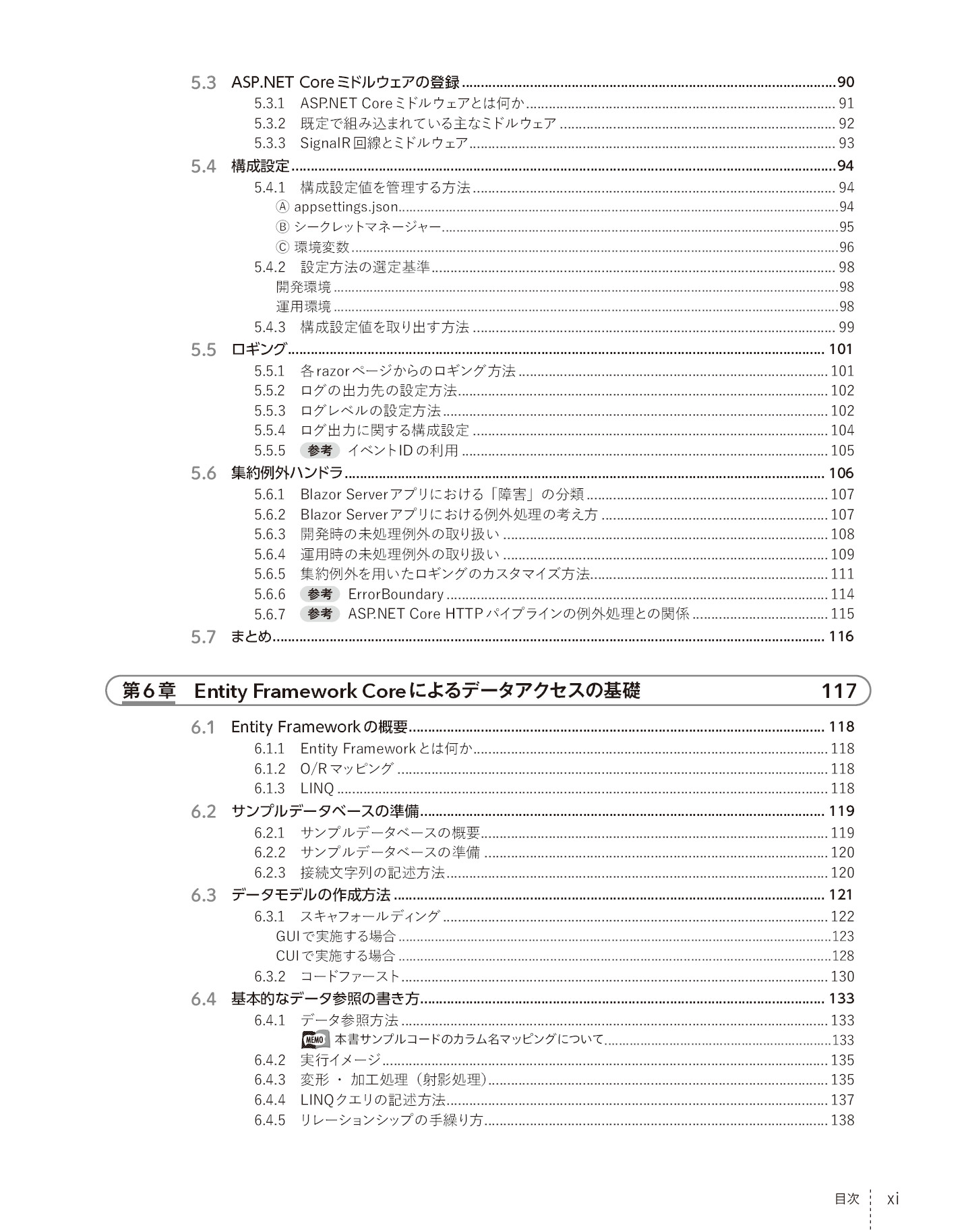 サムネイル 11