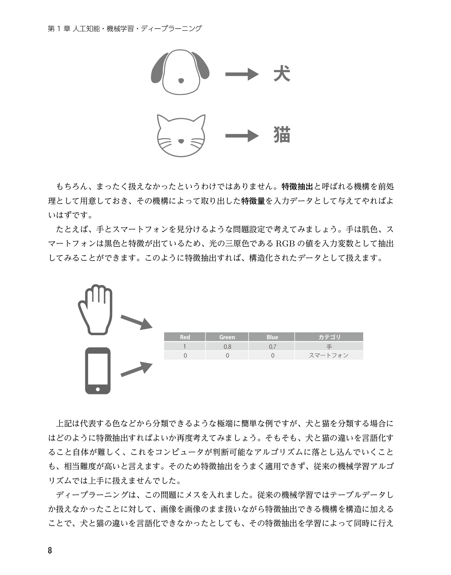 サムネイル 14