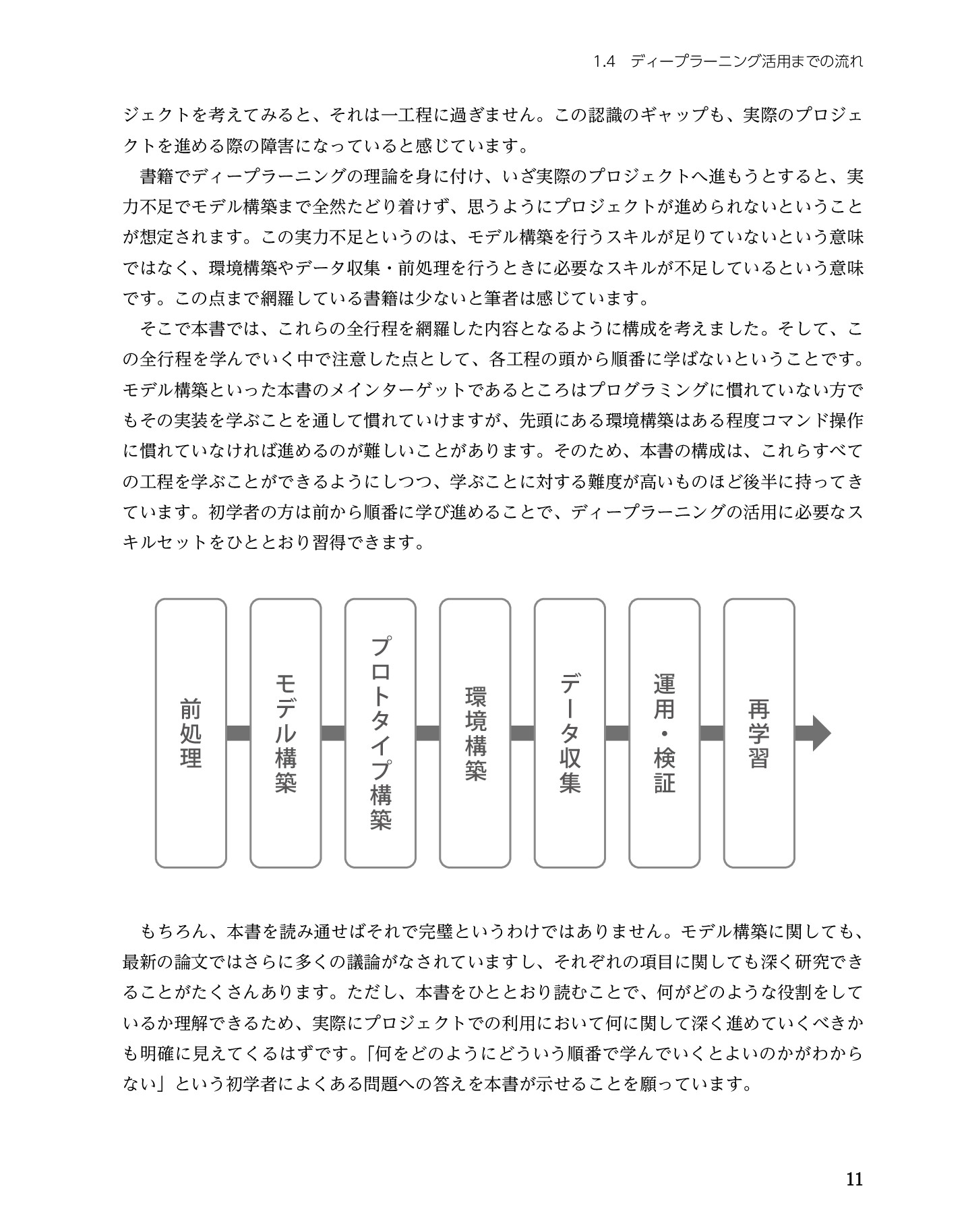 サムネイル 17