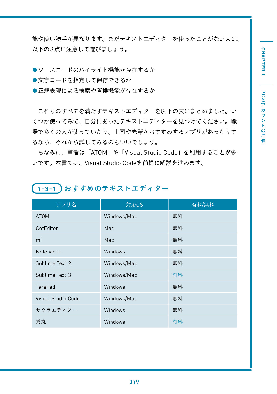 サムネイル 19