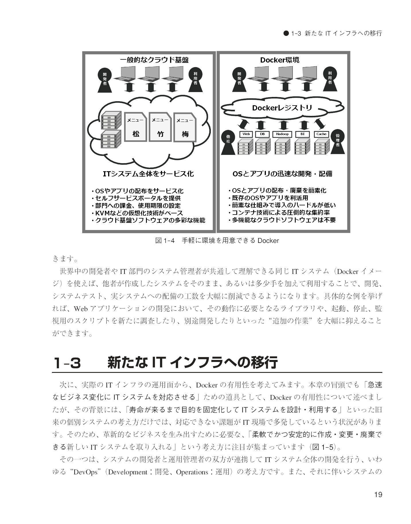 サムネイル 19