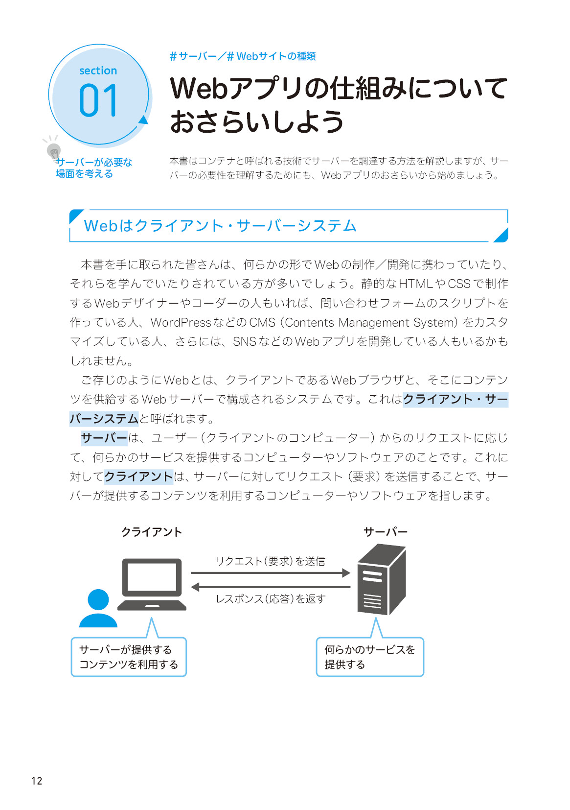 サムネイル 12