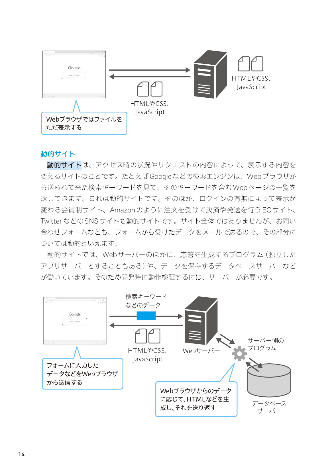 サムネイル 14