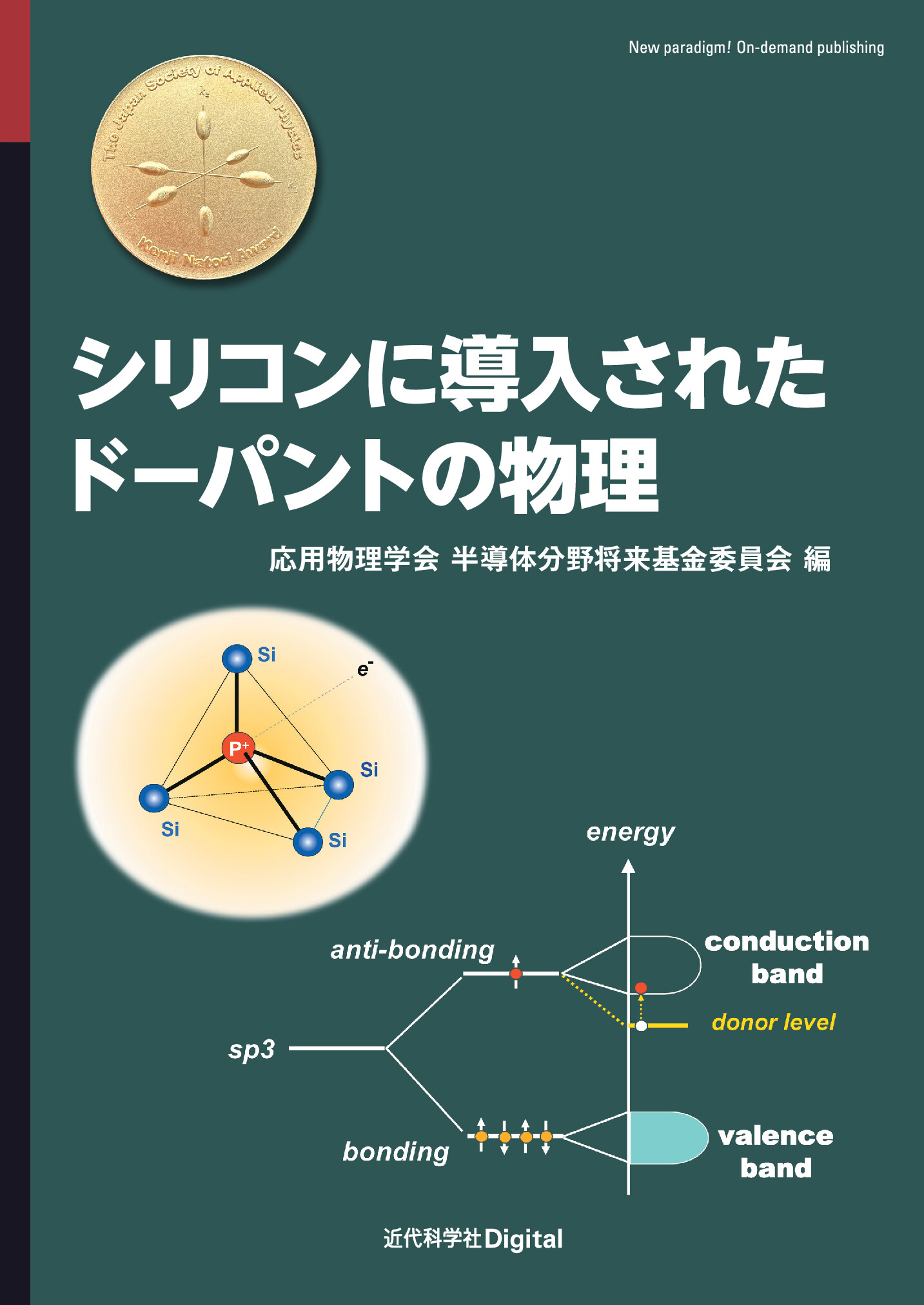 スライド画像