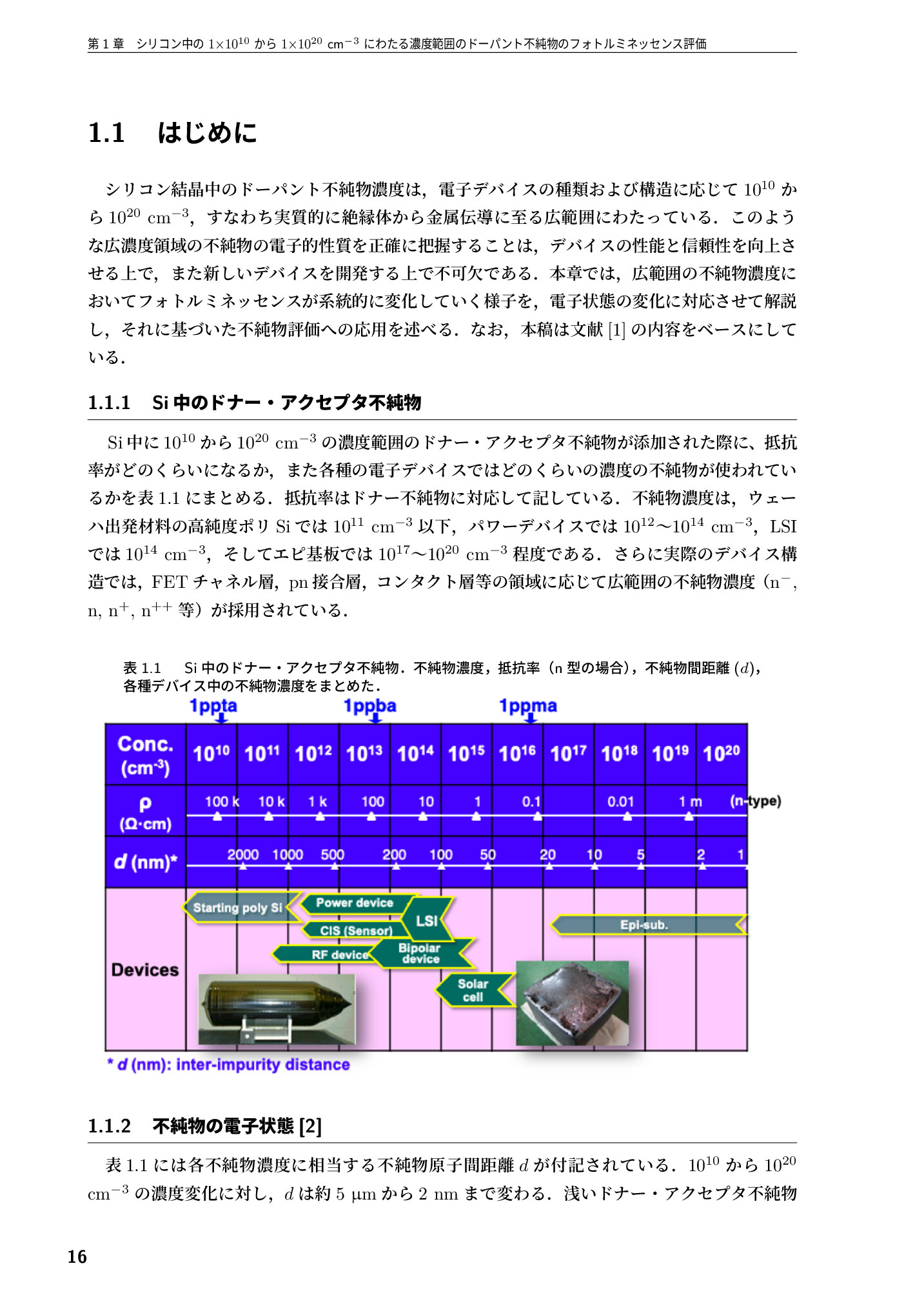 サムネイル 17