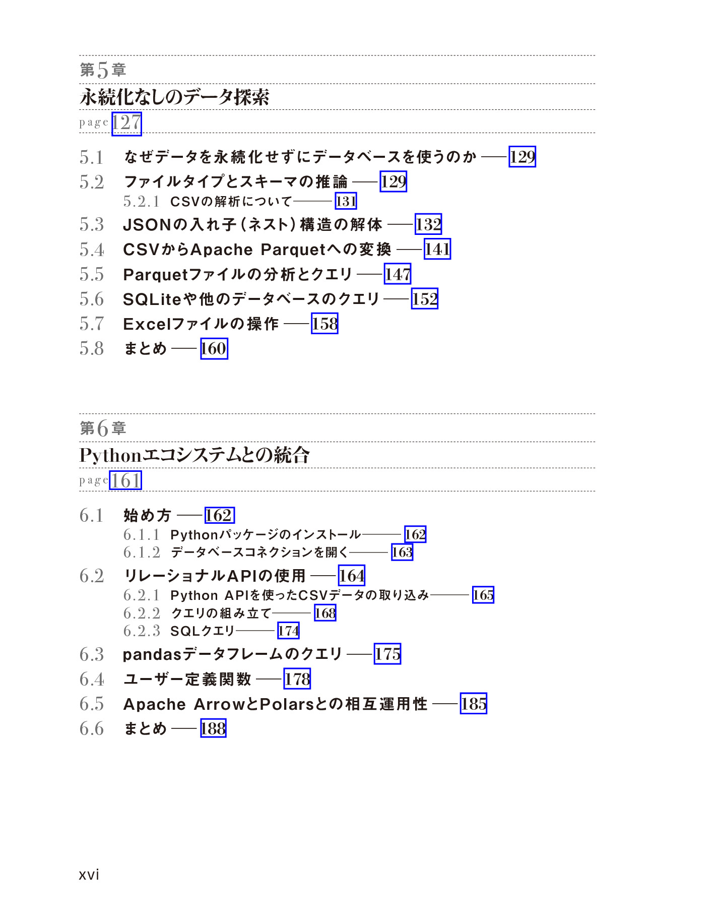 サムネイル 16