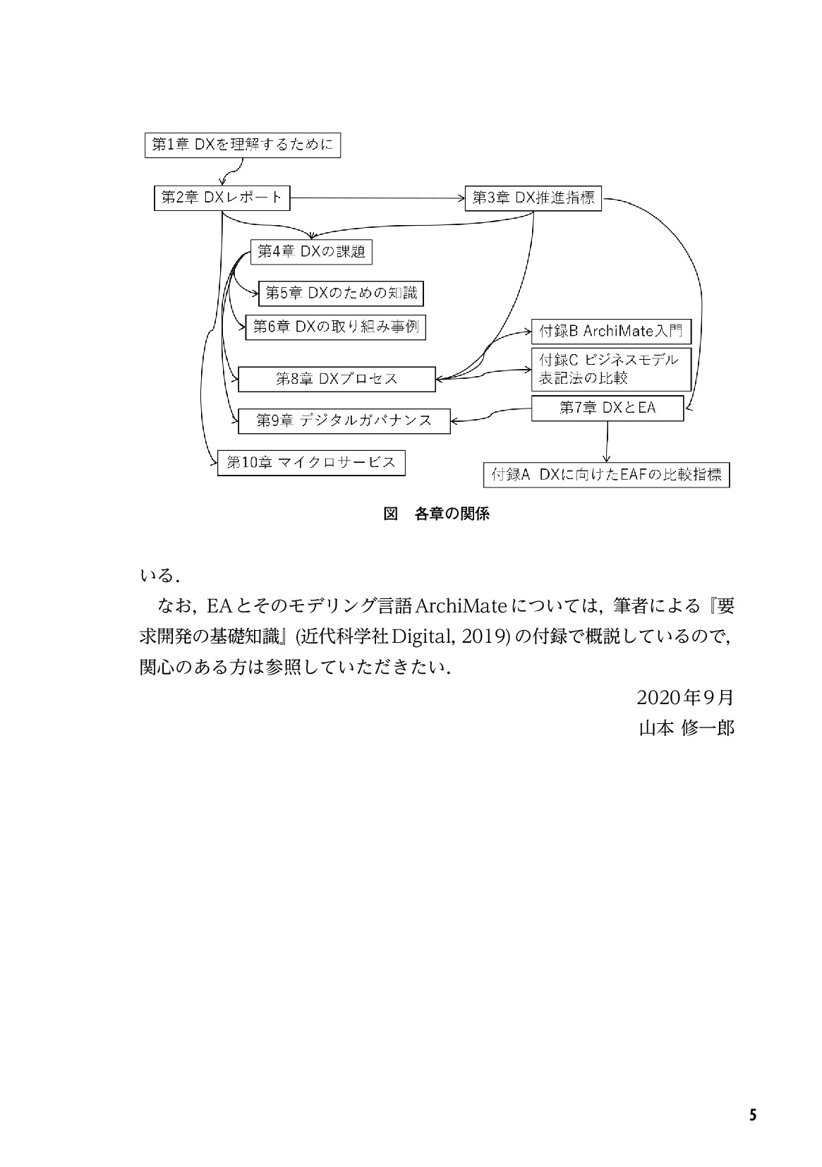 サムネイル 6