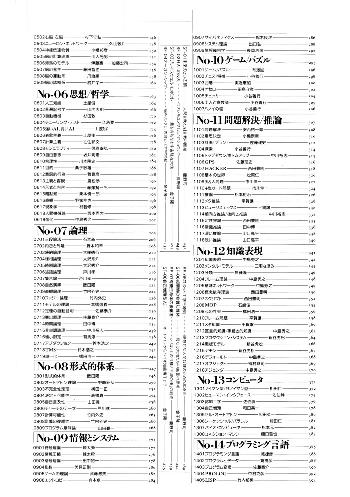 サムネイル 9